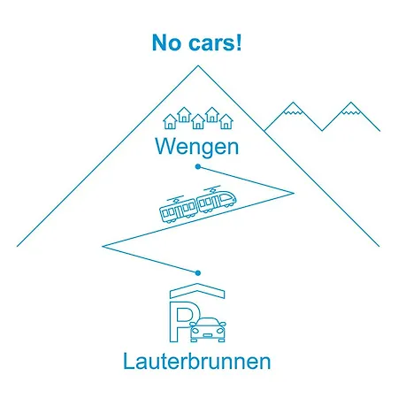 Schweizerhof Apt- S By Interhome Apartment Wengen