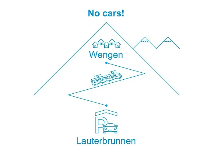 Schweizerhof Apt- S By Interhome Daire Wengen